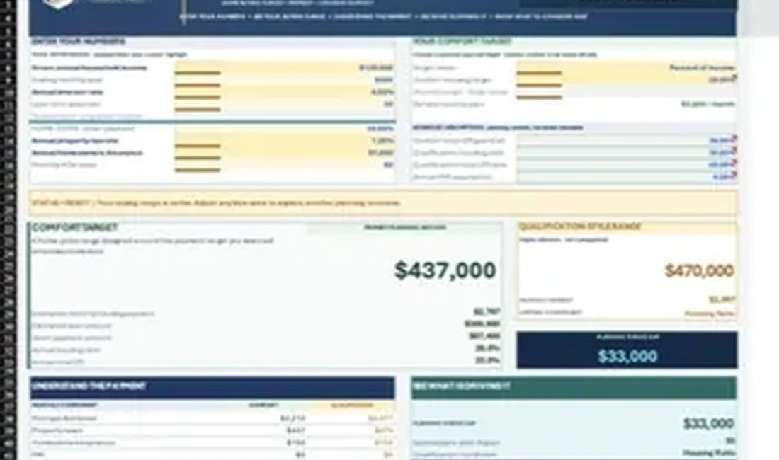 Prosperity home affordability worksheet