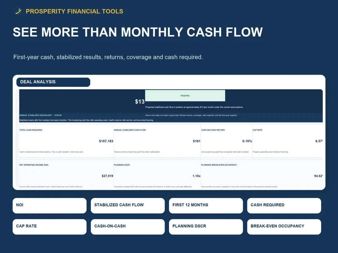 Prosperity Rental Analyzer deal analysis worksheet