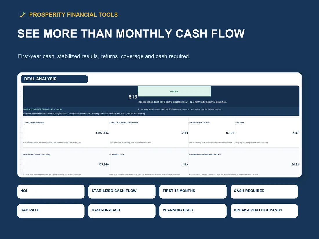 Prosperity Rental Analyzer deal analysis worksheet