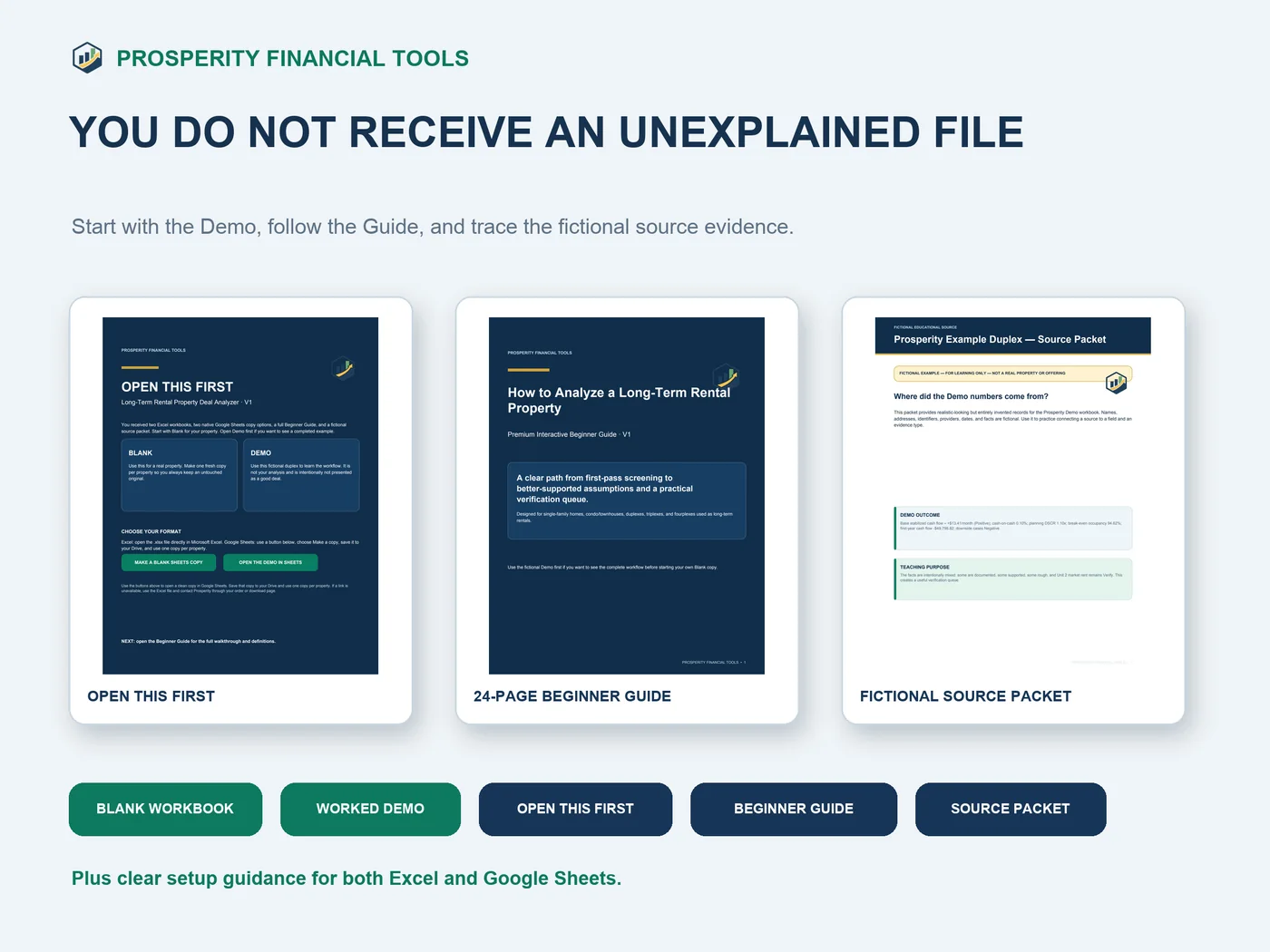 Actual overview of the five Rental Analyzer customer files